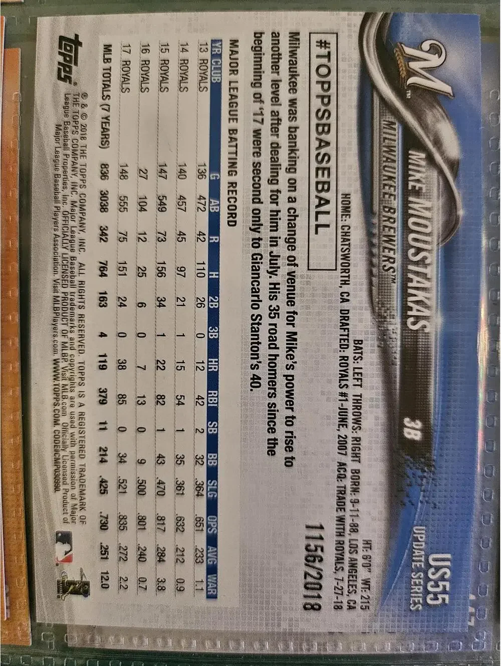 2018 Topps GOLD insert - Mike Moustakas- No. 1156/2018  #US56-Brewers-RAW Mint